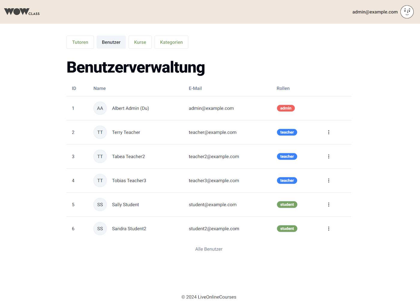 Overview over all users for Admins. Here they can 